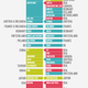 Illustration for article titled This Handy Infographic Shows Where Your Snowboard Was Born